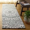Metro MET387 Hand Tufted Indoor Rugs - Safavieh - 2 of 4