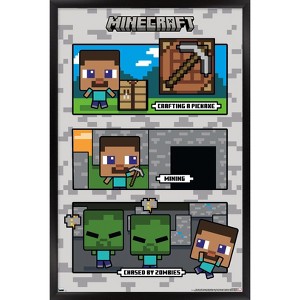 Trends International Minecraft - Chibi Chased By Zombies Framed Wall Poster Prints - 1 of 4