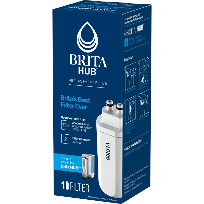 Brita Hub Replacement Filter, 4 of 14
