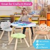 Kids Wooden Animal Table & Chair Set w 4 Seats - Monkey Lion & Elephant Plus Adult Stool for Arts Crafts, Dining, Pretend Play- Durable Playroom - 3 of 4