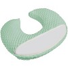 LISM Nursing Pillow for Breastfeeding and Newborn Baby Support,Nursing Pillow and Positioner with Removable Cover - 2 of 4