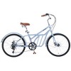 Okak 24IN Cruiser Bikes with Large Basket, 6 Speed Adult Bike with Steel Frame and Disk Brake, Commuter Bike for Men and Women - 3 of 4