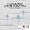 10 Inch Hybrid Full Size Mattress - Gel Memory Foam, Pocket Coils, Breathable, Durable, Mattress in a Box - 4 of 4