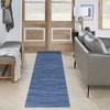 Nourison Washables Modern Indoor Non-Skid Area Rug - 2 of 4