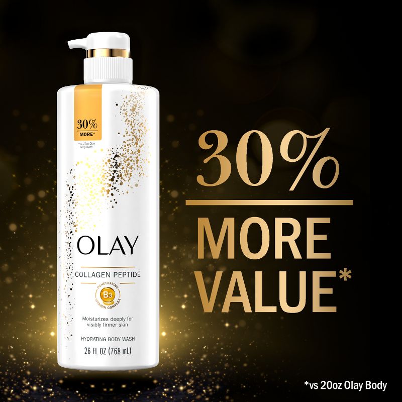 Olay Cleansing &#38; Firming Body Wash with Vitamin B3 and Collagen - Scented - 26 fl oz, 2 of 12