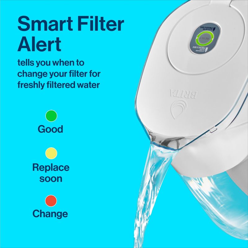 Brita Water Filter 6-Cup Denali Water Pitcher Dispenser with Standard Water Filter, 4 of 17