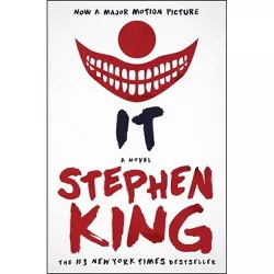 It (Reissue) (Paperback) (Stephen King)