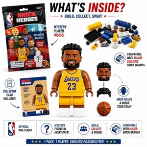 NBA Brick Hero Mystery Mini Figure – Includes 1 Surprise Superstar