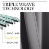 NICETOWN Blackout Curtains Rod Pocket Thermal Insulated Privacy Drapes (2 Panels) - 2 of 4