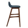 Modway Juno Wood Bar Stool - Set of 2 - 2 of 4