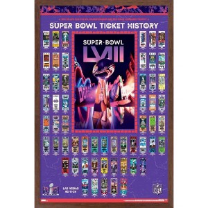 Trends International NFL League - Super Bowl LVIII Ticket Collage Framed Wall Poster Prints - 1 of 4