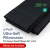 Ultra Soft Solid Pillowcases Set of 4 - Cozy & Breathable 4 Piece Pillow Covers - CGK Linens - 2 of 4