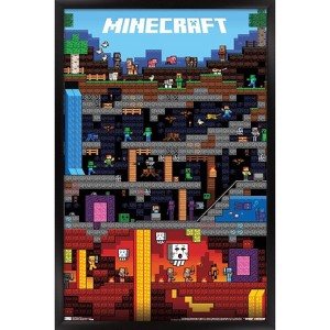 Trends International Minecraft - Worldly Framed Wall Poster Prints - 1 of 4