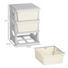 FONTOI 3 Tier Kids Storage Unit with Drawers Chest for Boys Girls Toddlers, Toy Organizer Tower for Nursery Kindergarten, White, 14.5"*22.3"*14.5" - 3 of 4