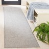 River RVR600 Power Loomed Indoor Rugs - Safavieh - 2 of 4