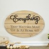 VIP Wood 22 in. Brown Everything that Matters Sign - 2 of 4