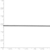 Black Bow Jewelry 1.5mm, 14k White Gold, Solid Parisian Wheat Chain Anklet - 4 of 4