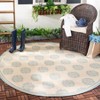 Beach House BHS181 POWER LOOMED Rug - Safavieh - 2 of 4