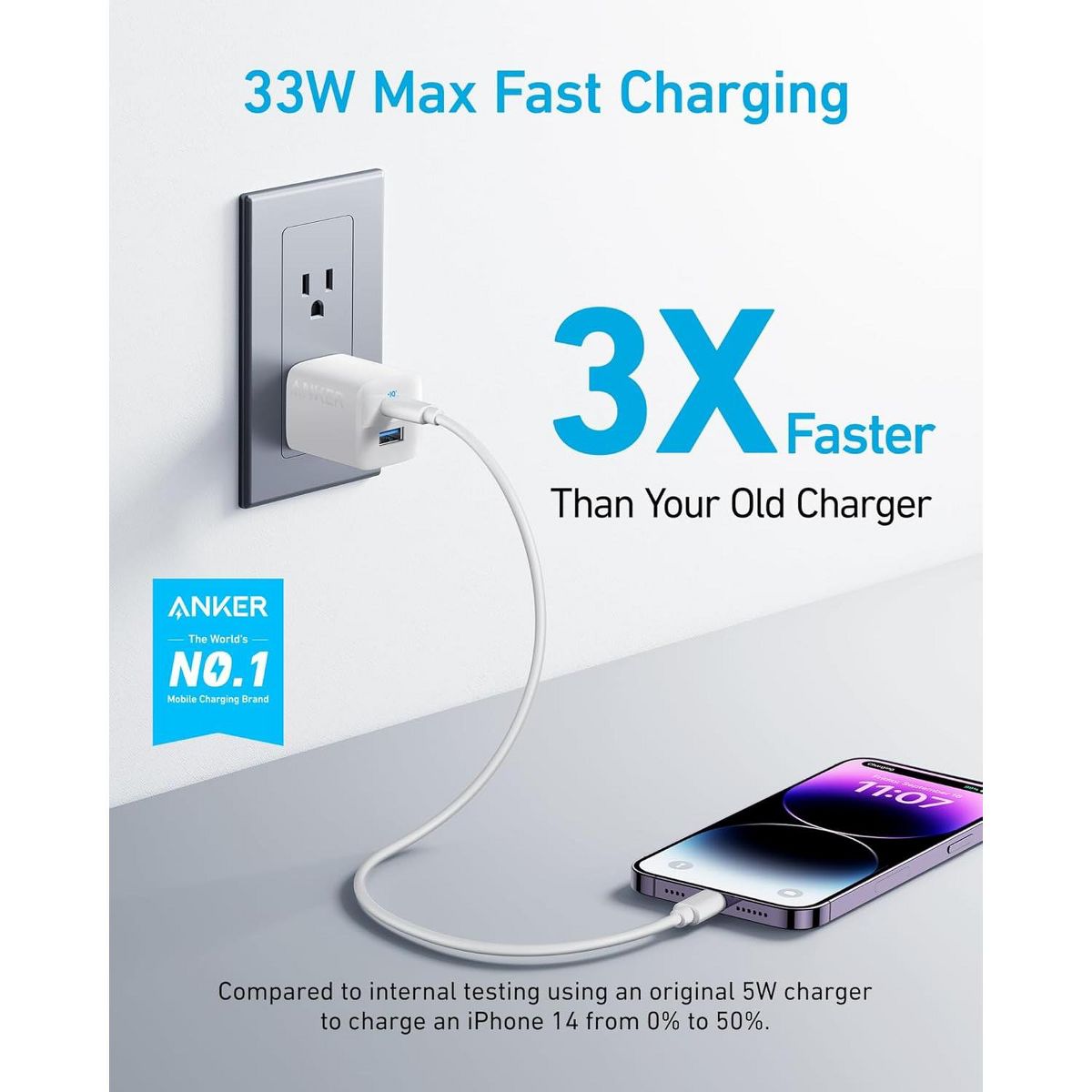 Anker USB Charger Block, 33W 2 Port Compact Type C Charger with Foldable Plug for iPhone 17/16 Series, Galaxy, and More - thumbnail 7