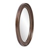 Howard Elliott 38"x28.5" Grizzly Ridge Scrollwork Oval Wall Mirror: Polyurethane Frame, No Assembly Required - 3 of 4
