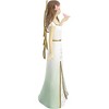 Pavilion Gift Company - Aunt - 5.5" Angel Holding Butterfly - Decorative Objects - 4 of 4