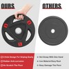 Weight Plates For Dumbbells, Universal 2-inch Hole Weight Plates, Pairs Or Single Optional - 3 of 4