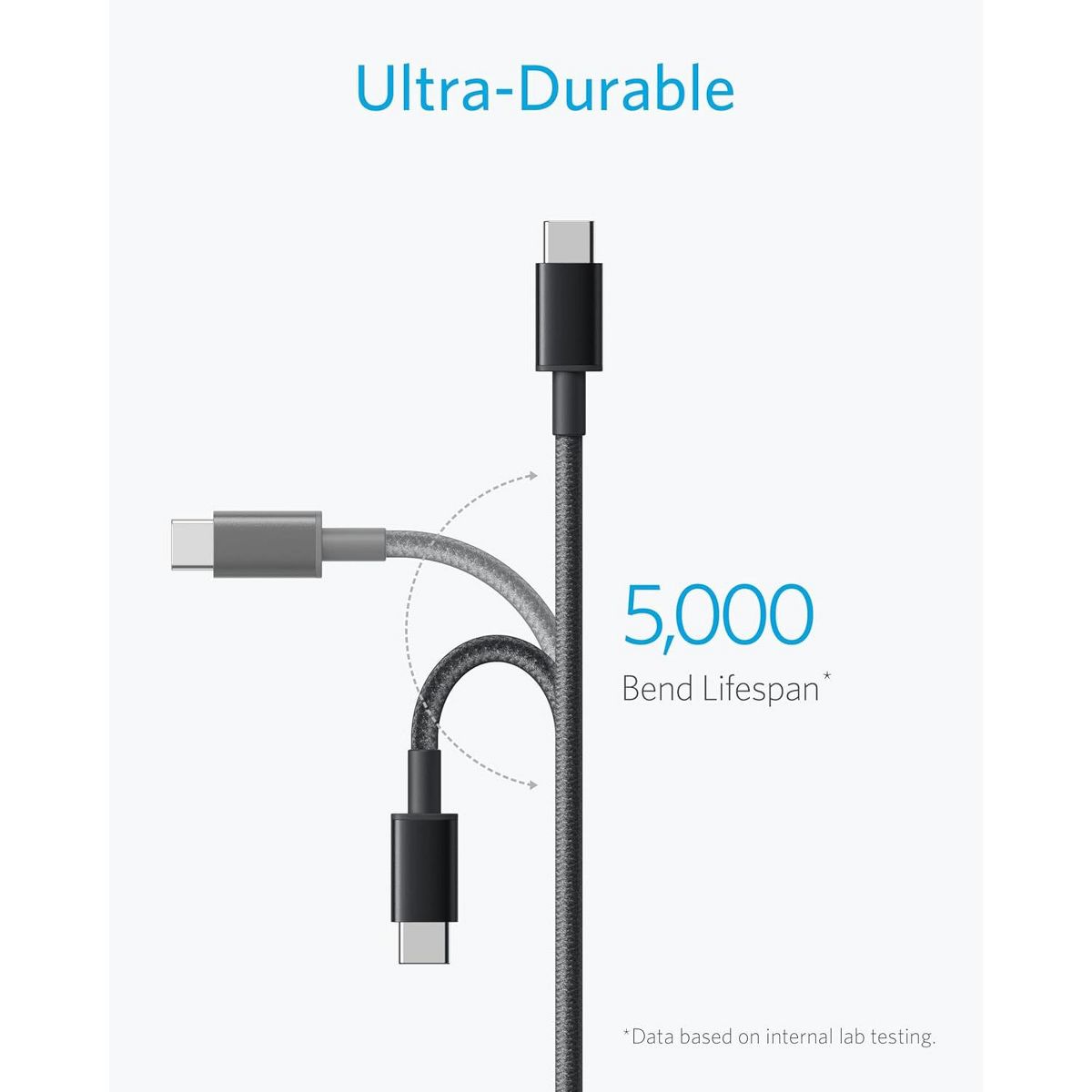 Anker Cable [5 Pack, 6FT], USB A to USB C Cable - thumbnail 4