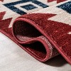 JONATHAN Y Serape Medallion Southwestern Southwestern Indoor Area Rug - 4 of 4
