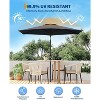 Jojoka 7.5FT Patio Umbrella,Market Umbrella,Table Umbrella with Push Button Tilt and Crank,6 Sturdy Ribs UV Protection - 4 of 4