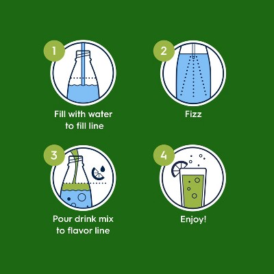 SodaStream 4pk 14.9 fl oz Mountain Dew Zero Drink Mix