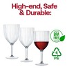 Smarty Had a Party 13 oz Clear Ribbed Plastic Wine Glasses - 48 pcs - 3 of 4