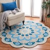 Novelty NOV101 Hand Tufted Indoor Rugs - Safavieh - 2 of 3