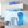 9000 BTU Ductless Split AC Heat Pump,Ultra-Quiet Inverter Air Conditioner System,3-in-1 Cooling Heating Dehumidifying with 10ft Pre-Charged Line Set - 2 of 4