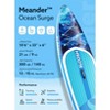 SLOOSH 10'6" Inflatable Stand Up Paddle Board with Premium Accessories, Non-Slip EVA Deck, Ultra-Light Carry Bag Pump, Meander SUP for Youth & Adults - 2 of 4