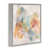 Stupell Industries Soft Abstract Watercolor Splash, 17" x 17" - 3 of 4