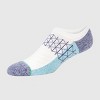 Hanes Men's 3pk +1 Absolute Active Cushioned Super No Show Socks - 6-12 - 3 of 4
