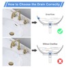 WOWOW 2 1/8 in. x 9 1/2 in. x 9 1/2 in. Pop-up Drain Assembly - 2 of 4