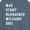 Women's - Instant Message - Emo Band List Graphic Racerback Tank - 2 of 4