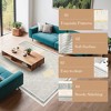 Modern Geometric Soft Area Rug, Washable Thin Foldable Low Pile Floor Carpet, Non Slip Stain Resistant Rug for Bedroom Living Room - 3 of 4