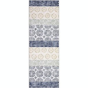 homfan Vintage Printed Carpet Runner, Non-Shedding Farmhouse Floor Cover, Foldable Ultra-Thin Accent Rugs, Easy Cleaning, for Bedroom, Kitchen - 1 of 4