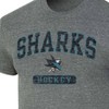 NHL San Jose Sharks Men's Gray Tri-Blend T-Shirt - 3 of 3