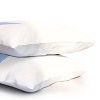 Deny Designs Standard April Lane Art Block Blue Monogram I Microfiber Printed Pillow Sham - 3 of 3