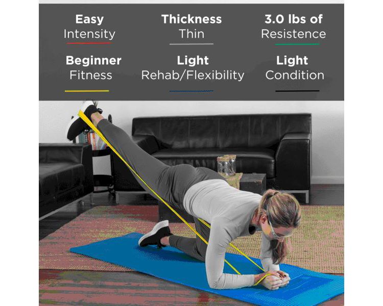 THERABAND Resistance Bands Set, Yellow/Red/Green, Beginner, Non-Latex, 5 of 6