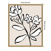 Amanti Art Here with You I by Melissa Wang Framed Canvas Wall Art - 4 of 4