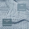 KWPZQEB Quilted Throw Blanket- Microfiber Quilt Throw with Scallop Edge Design, Reversible Versatile Lap Quilt for All Seasons, Lightweight Throws - 3 of 4