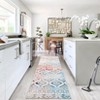 Washable Modern Stripe Rugs for Living Room Non Slip Indoor Thin Ultra Soft Carpet Abstract Low Pile Lightweight Area Rugs Room Decor - 2 of 4