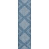 Unique Loom Outdoor Modern Tambor Lines Woven Area Rug - 2 of 4