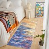 Acekool Abstract Runner Rug - Washable 2x6 Non-Slip Area Rug for Kitchen, Hallway & Bedroom - 2 of 4