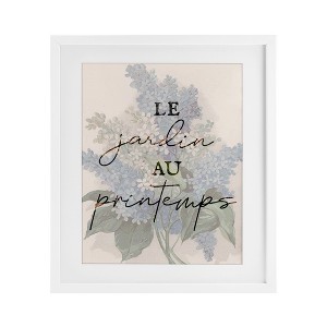 Stupell Industries Garden In Spring French Framed Print Under Glass - 1 of 4