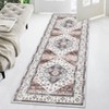 Washable Vintage Medallion Rug Non Slip Low Pile Rug Soft Oriental Throw Floor Cover Foldable Indoor Carpet for Living Room Bedroom Playroom Nursery - 4 of 4